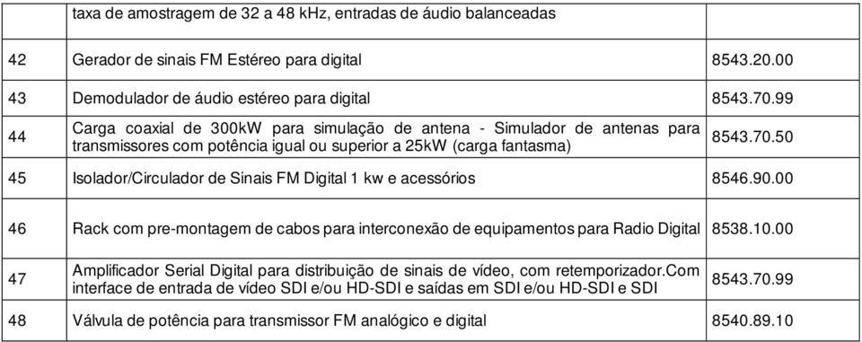 fantasma) 8543.70.50 45 Isolador/Circulador de Sinais FM Digital 1 kw e acessórios 8546.90.00 46 Rack com pre-montagem de cabos para interconexão de equipamentos para Radio Digital 8538.
