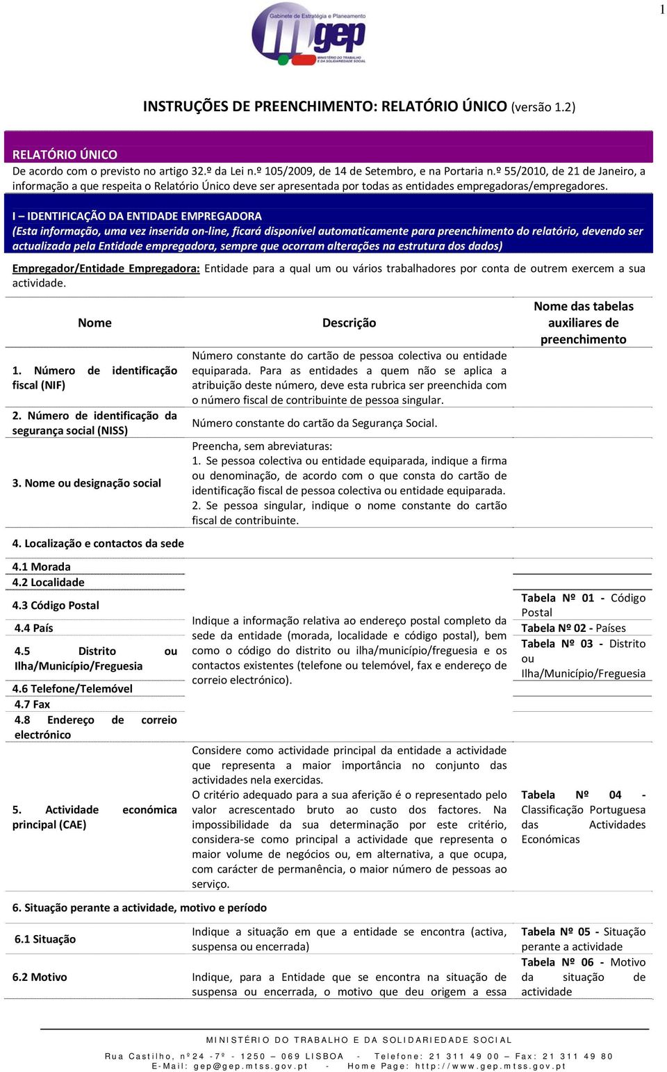 I IDENTIFICAÇÃO DA ENTIDADE EMPREGADORA (Esta informação, uma vez inserida on line, ficará disponível automaticamente para preenchimento do relatório, devendo ser actualizada pela Entidade