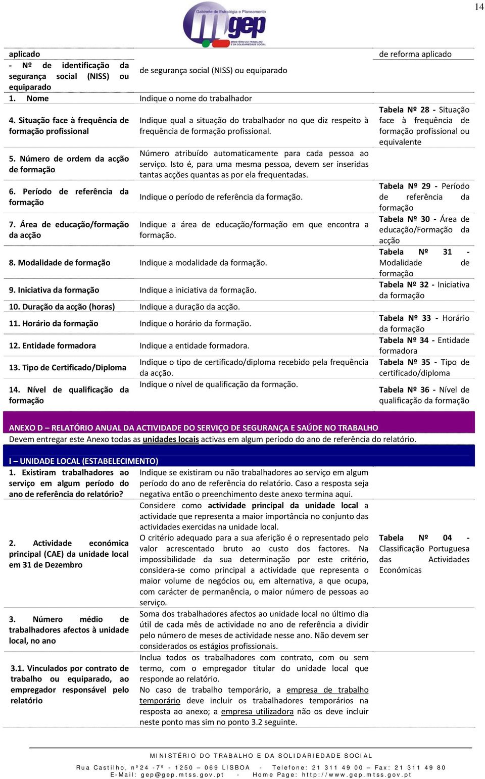 Área de educação/formação da acção Indique qual a situação do trabalhador no que diz respeito à frequência de formação profissional. Número atribuído automaticamente para cada pessoa ao serviço.