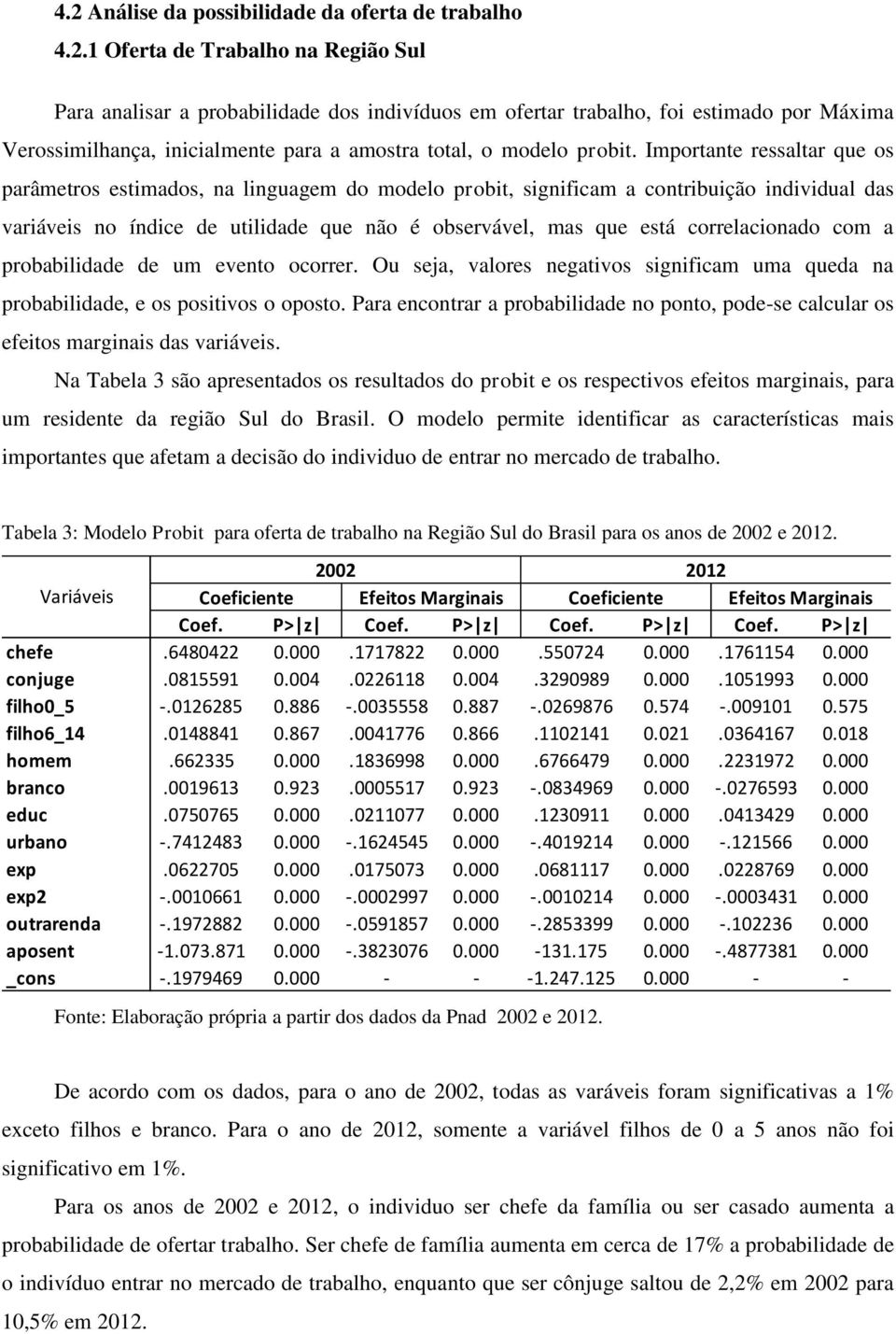 correlacionado com a probabilidade de um evento ocorrer. Ou seja, valores negativos significam uma queda na probabilidade, e os positivos o oposto.