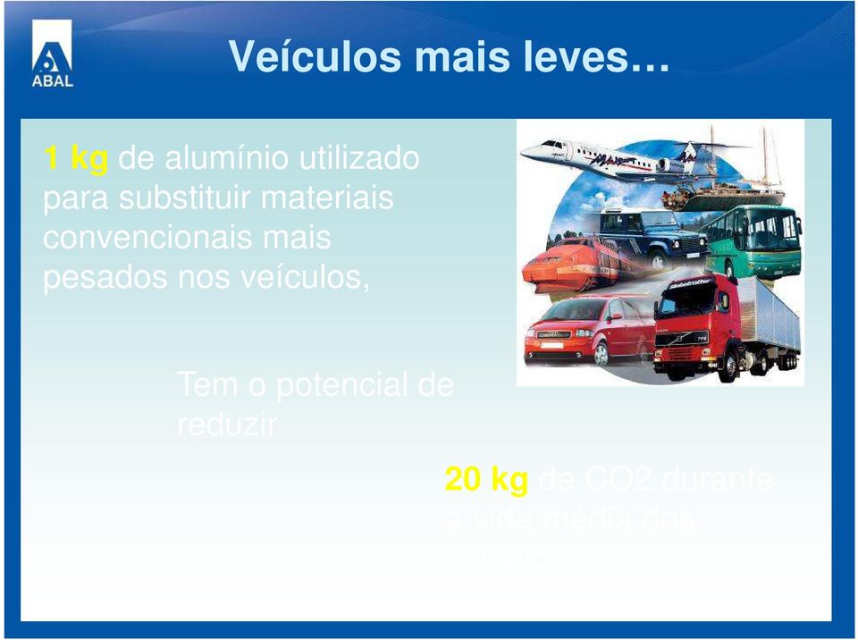 veículos, Tem o potencial de reduzir Fonte: International