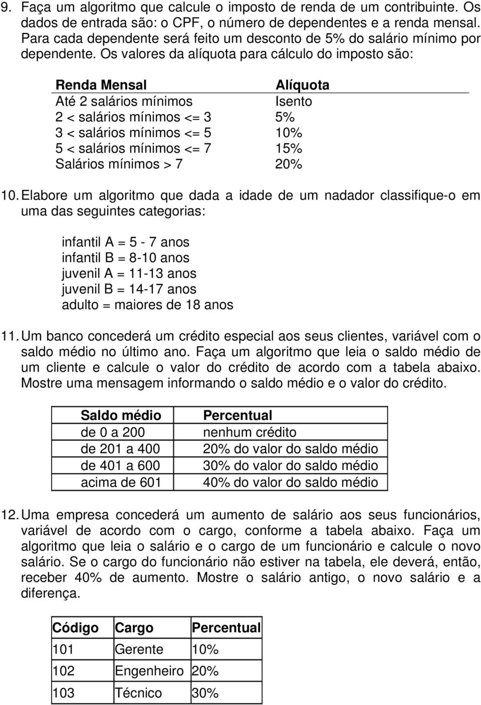 Os valores da alíquota para cálculo do imposto são: Renda Mensal Alíquota Até 2 salários mínimos Isento 2 < salários mínimos <= 3 5% 3 < salários mínimos <= 5 10% 5 < salários mínimos <= 7 15%