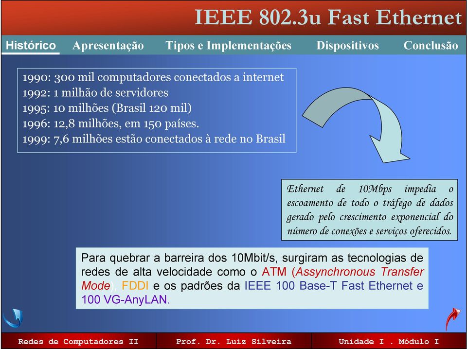 1999: 7,6 milhões estão conectados à rede no Brasil Ethernet de 10Mbps impedia o escoamento de todo o tráfego de dados gerado pelo