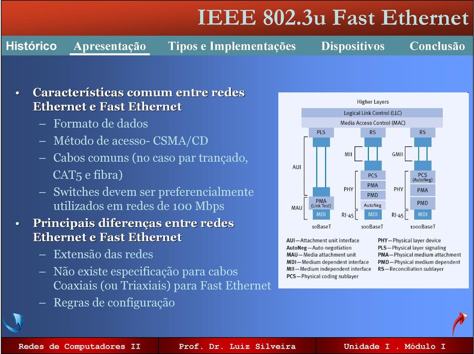 utilizados em redes de 100 Mbps Principais diferenças entre redes Ethernet e Fast Ethernet Extensão