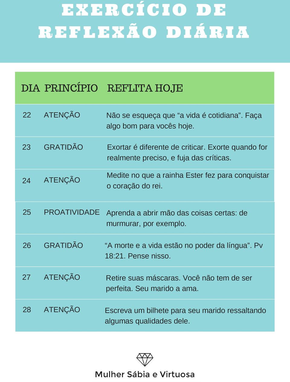 25 Aprenda a abrir mão das coisas certas: de murmurar, por exemplo. 26 A morte e a vida estão no poder da língua. Pv 18:21.