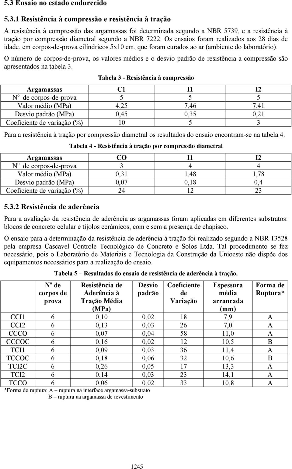 O número de corpos-de-prova, os valores médios e o desvio padrão de resistência à compressão são apresentados na tabela 3.