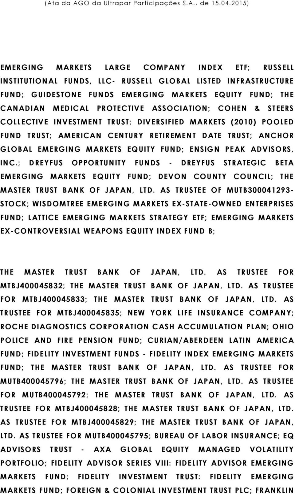 ADVISORS, INC.; DREYFUS OPPORTUNITY FUNDS - DREYFUS STRATEGIC BETA EMERGING MARKETS EQUITY FUND; DEVON COUNTY COUNCIL; THE MASTER TRUST BANK OF JAPAN, LTD.