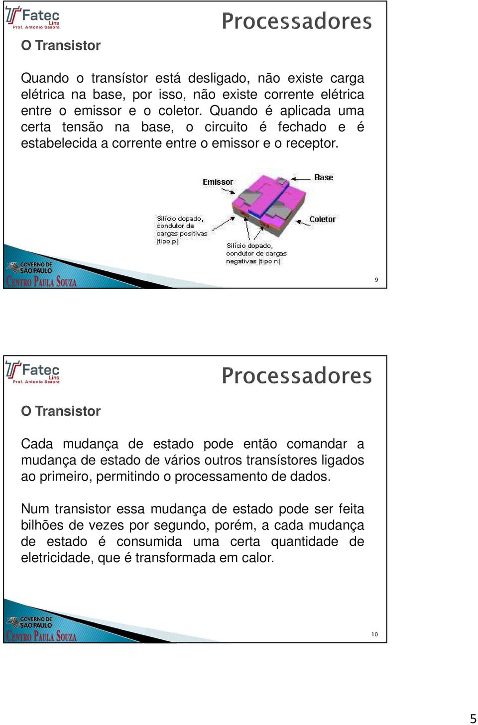 9 O Transistor Cada mudança de estado pode então comandar a mudança de estado de vários outros transístores ligados ao primeiro, permitindo o processamento de