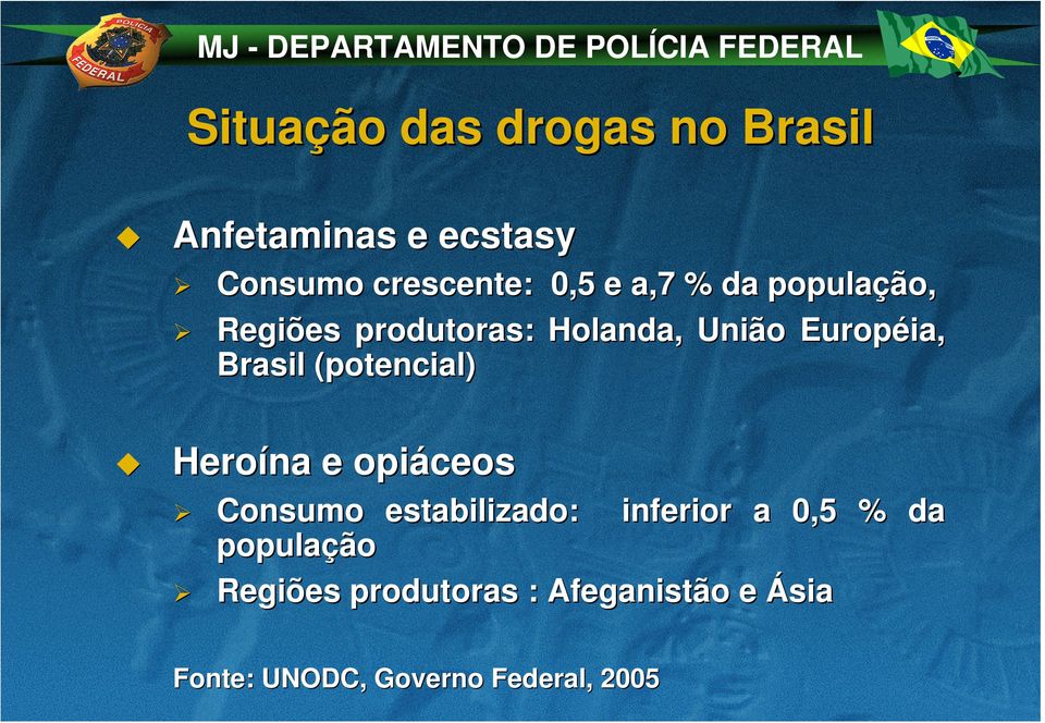 (potencial) Heroína e opiáceos Consumo estabilizado: inferior a 0,5 % da populaçã