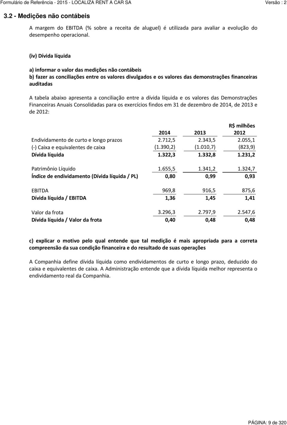 a conciliação entre a dívida líquida e os valores das Demonstrações Financeiras Anuais Consolidadas para os exercícios findos em 31 de dezembro de 2014, de 2013 e de 2012: R$ milhões 2014 2013 2012