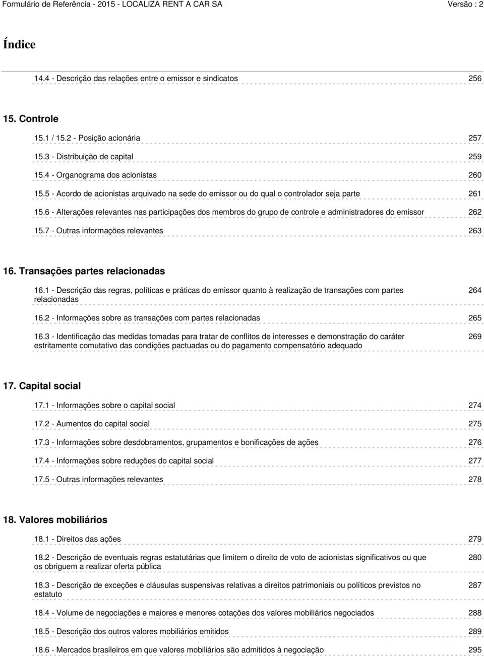 6 - Alterações relevantes nas participações dos membros do grupo de controle e administradores do emissor 262 15.7 - Outras informações relevantes 263 16. Transações partes relacionadas 16.