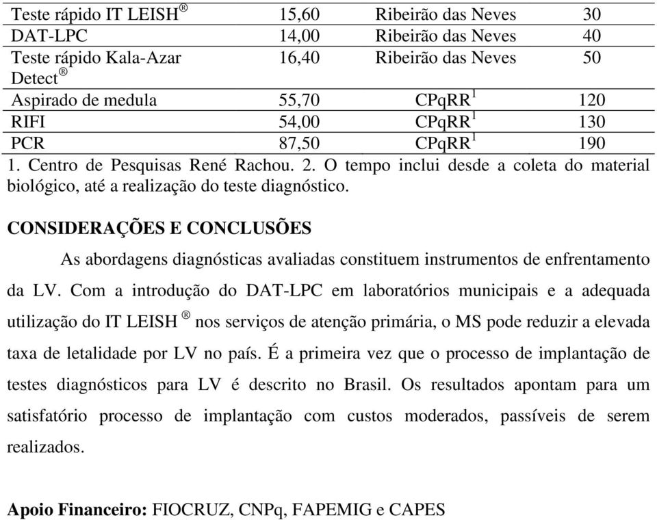 CONSIDERAÇÕES E CONCLUSÕES As abordagens diagnósticas avaliadas constituem instrumentos de enfrentamento da LV.