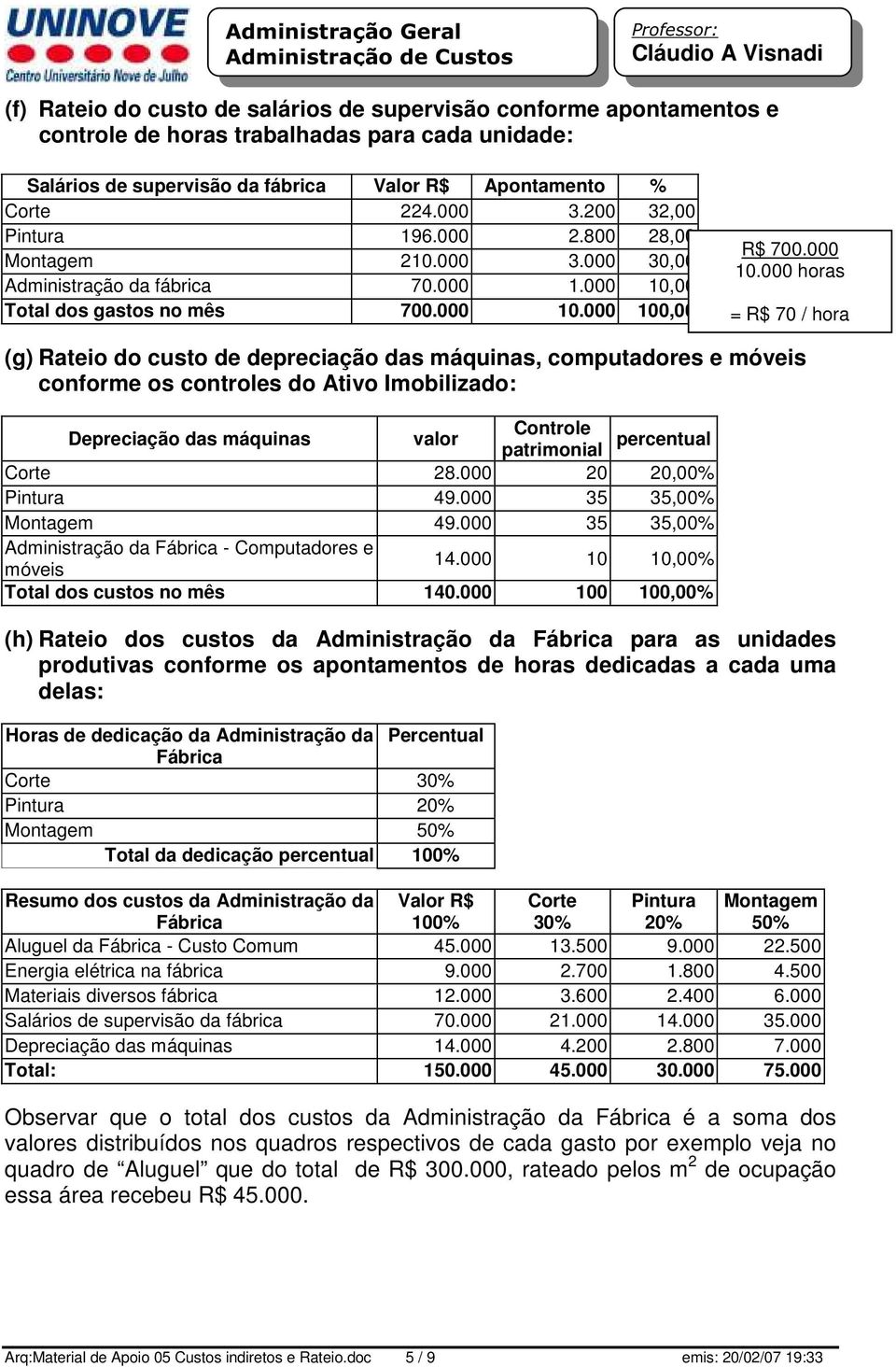 00 Total dos gastos no mês 700.000 10.