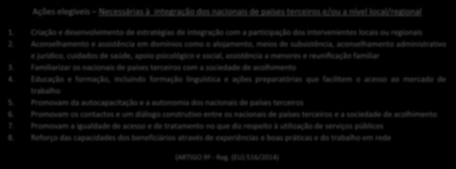 FAMI OBJETIVOS ESPECÍFICOS/ AÇÕES ELEGÍVEIS INTEGRAÇÃO DOS NACIONAIS DE PAÍSES TERCEIROS E MIGRAÇÃO LEGAL Medidas de integração PÚBLICO-ALVO NACIONAIS DE PAÍSES TERCEIROS que residem legalmente num