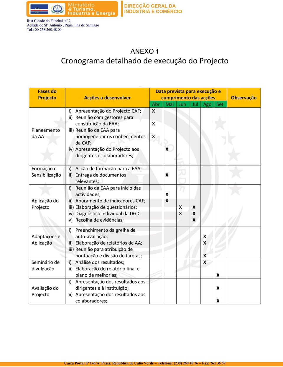 Observação Formação e Sensibilização Aplicação do Projecto i) Acção de formação para a EAA; ii) Entrega de documentos relevantes; i) Reunião da EAA para início das actividades; ii) Apuramento de