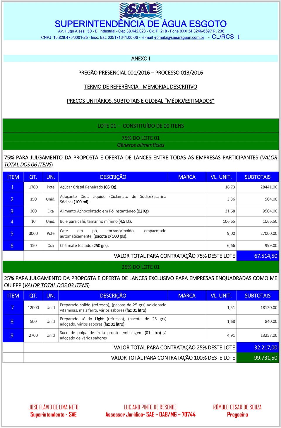 DO LOTE 01 Gêneros alimentícios 75% PARA JULGAMENTO DA PROPOSTA E OFERTA DE LANCES ENTRE TODAS AS EMPRESAS PARTICIPANTES (VALOR TOTAL DOS 06 ITENS) 1 1700 Pcte Açúcar Cristal Peneirado (05 Kg).