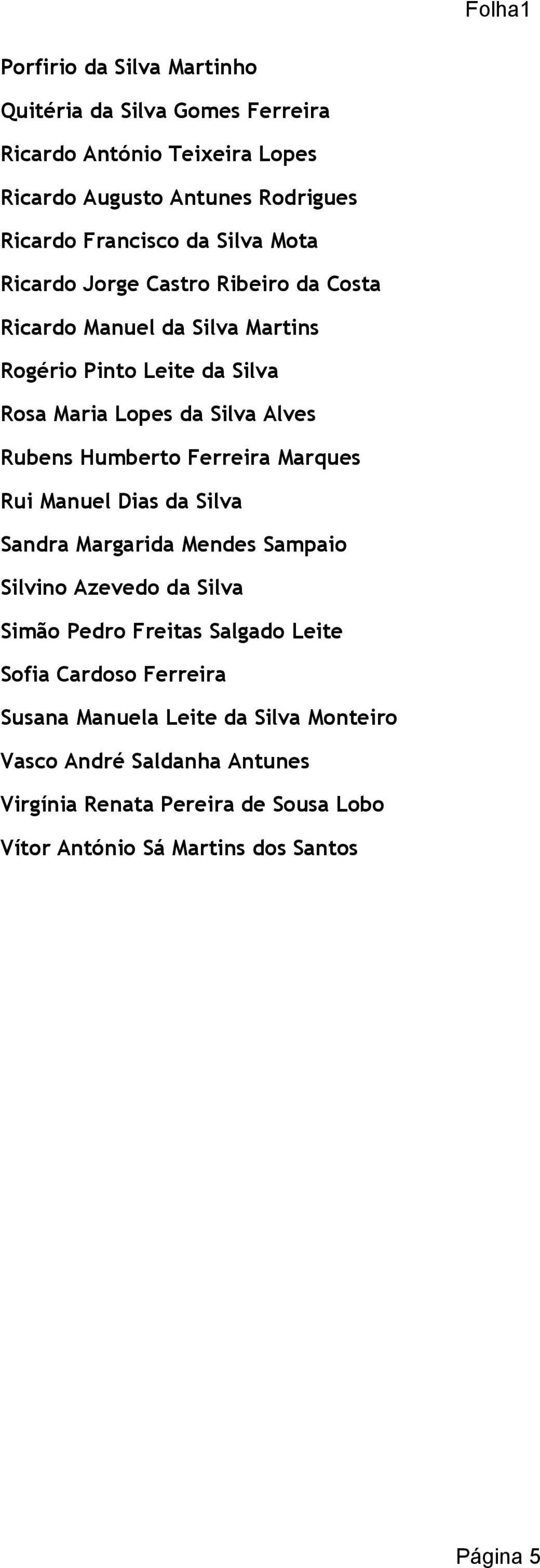 Ferreira Marques Rui Manuel Dias da Silva Sandra Margarida Mendes Sampaio Silvino Azevedo da Silva Simão Pedro Freitas Salgado Leite Sofia Cardoso