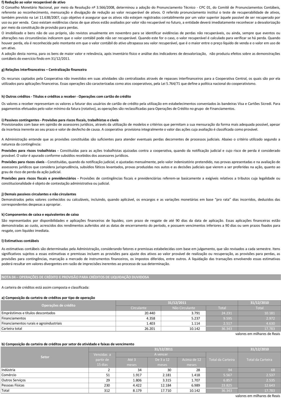 O referido pronunciamento institui o teste de recuperabilidade de ativos, também previsto na Lei 11.