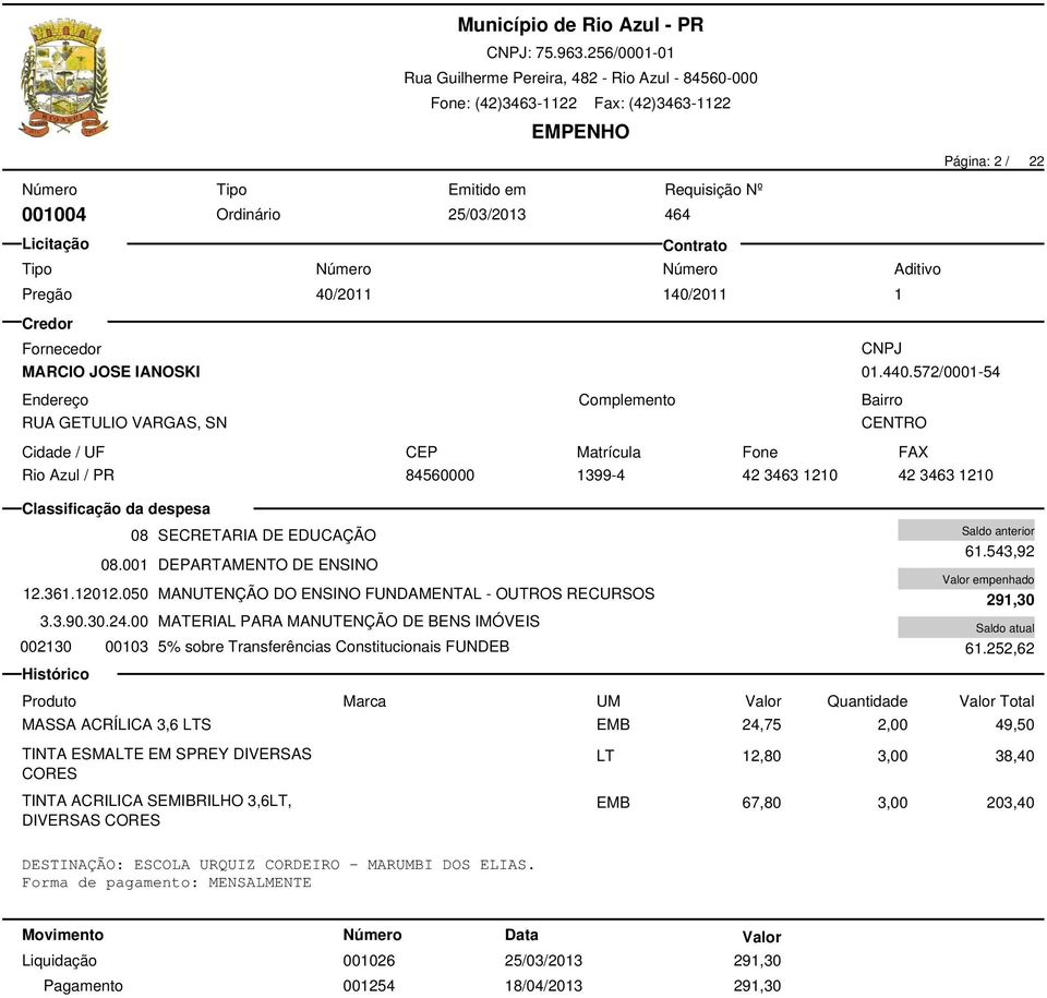 24.00 MATERIAL PARA MANUTENÇÃO DE BENS IMÓVEIS 002130 00103 5% sobre Transferências Constitucionais FUNDEB 61.543,92 291,30 61.