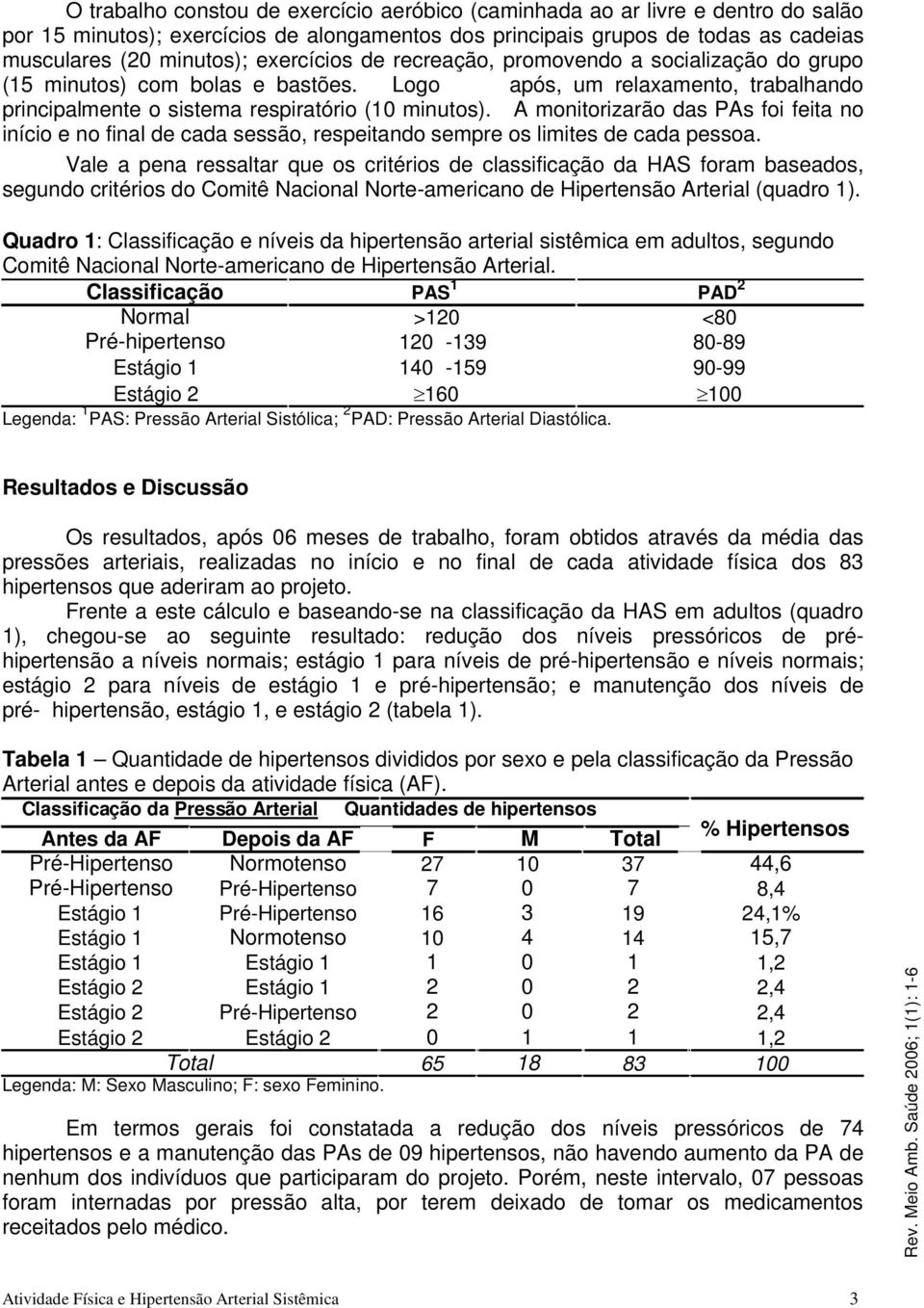 A monitorizarão das PAs foi feita no início e no final de cada sessão, respeitando sempre os limites de cada pessoa.