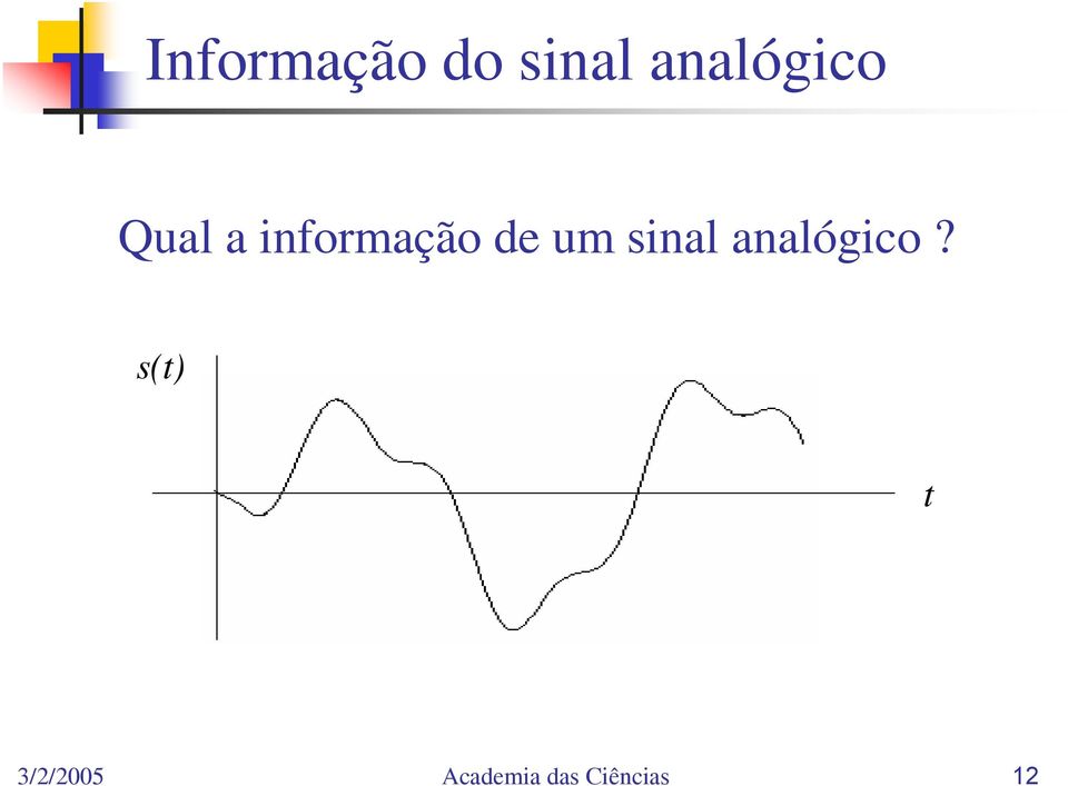 de um sinal analógico?