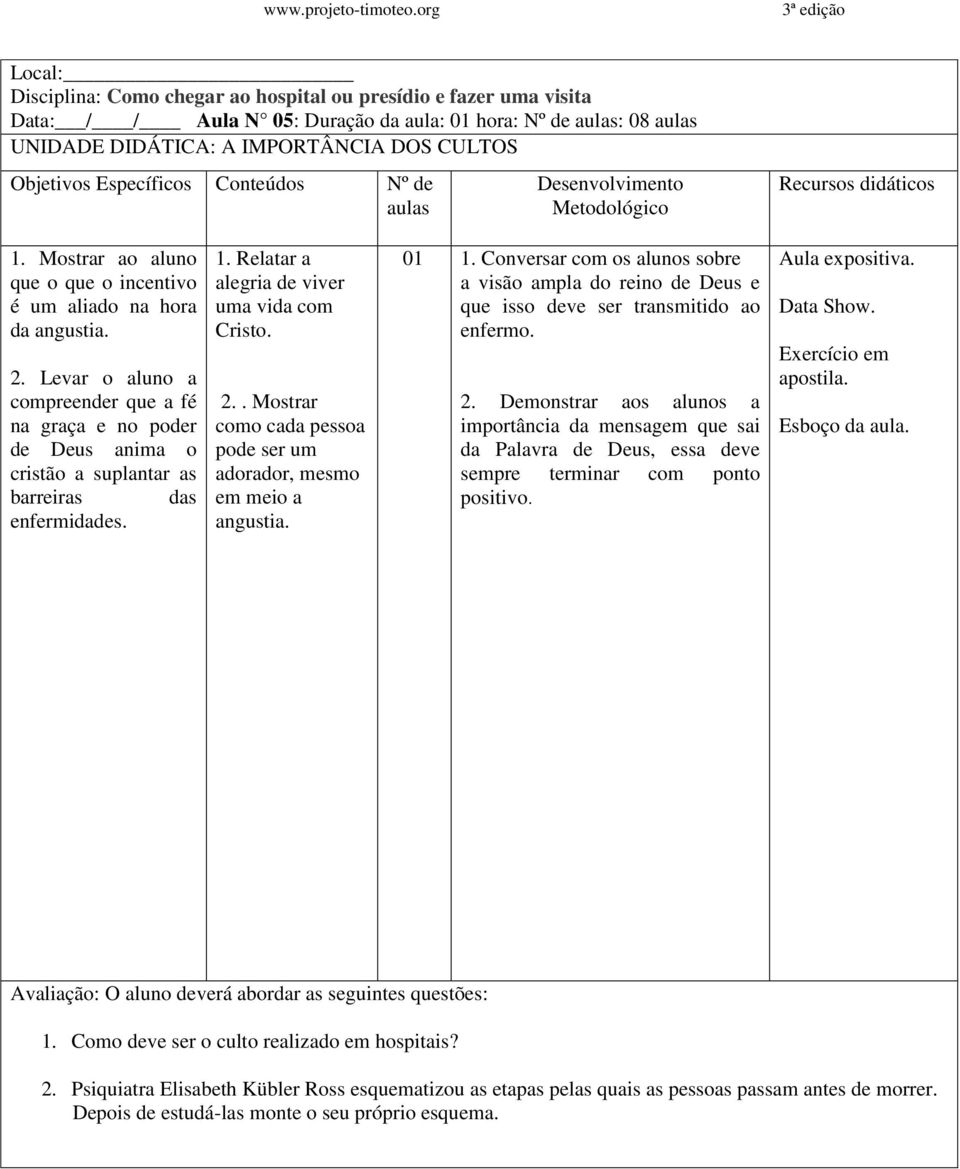 . Mostrar como cada pessoa pode ser um adorador, mesmo em meio a angustia. 01 1. Conversar com os alunos sobre a visão ampla do reino de Deus e que isso deve ser transmitido ao enfermo. 2.