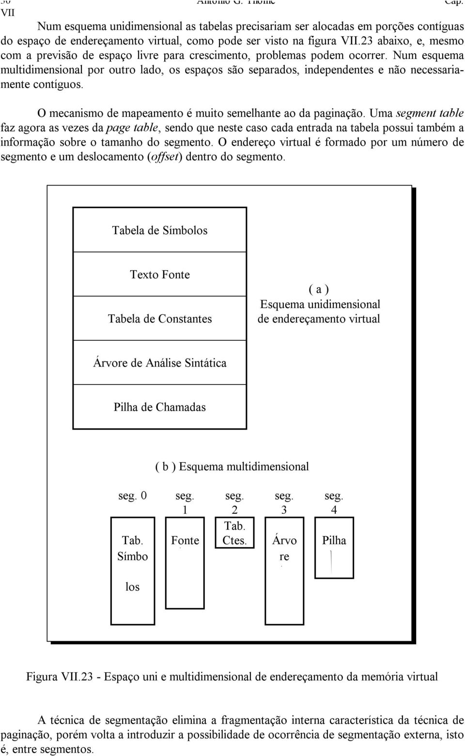 Num esquema multidimensional por outro lado, os espaços são separados, independentes e não necessariamente contíguos. O mecanismo de mapeamento é muito semelhante ao da paginação.