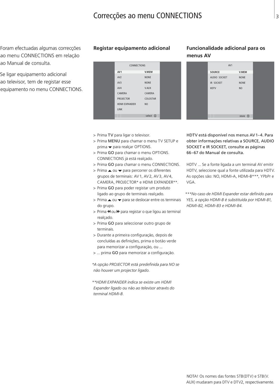 MEM NONE NONE SOURCE AUDIO SOCKET IR SOCKET V.MEM NONE NONE equipamento no menu CONNECTIONS. AV4 CAMERA V.