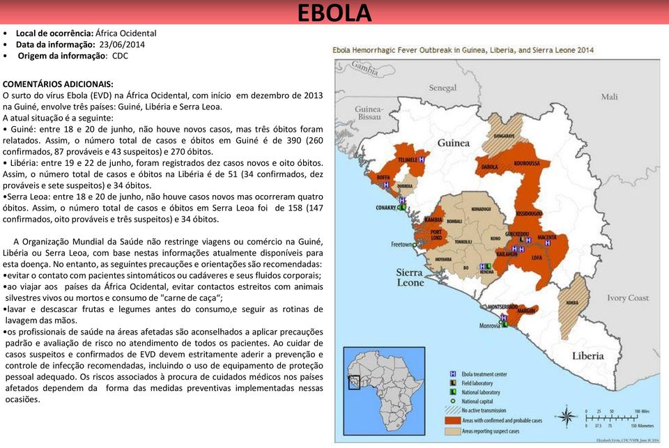 Assim, o número total de casos e óbitos em Guiné é de 390 (260 confirmados, 87 prováveis e 43 suspeitos) e 270 óbitos. Libéria: entre 19 e 22 de junho, foram registrados dez casos novos e oito óbitos.