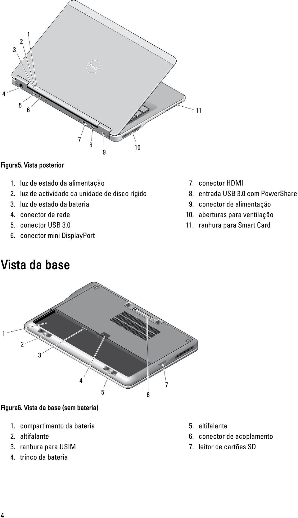 conector de alimentação 10. aberturas para ventilação 11. ranhura para Smart Card Vista da base Figura6. Vista da base (sem bateria) 1.