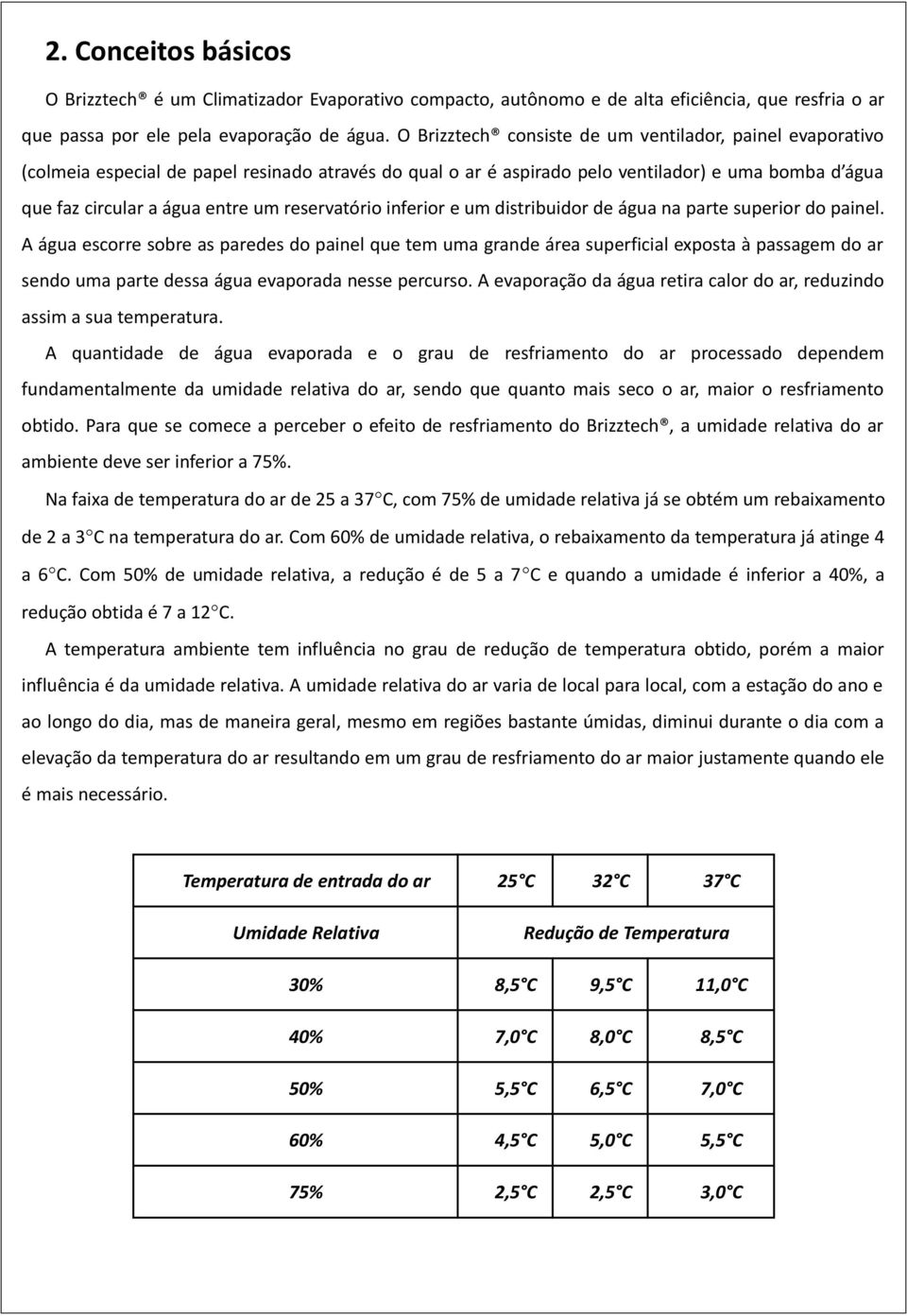 reservatório inferior e um distribuidor de água na parte superior do painel.