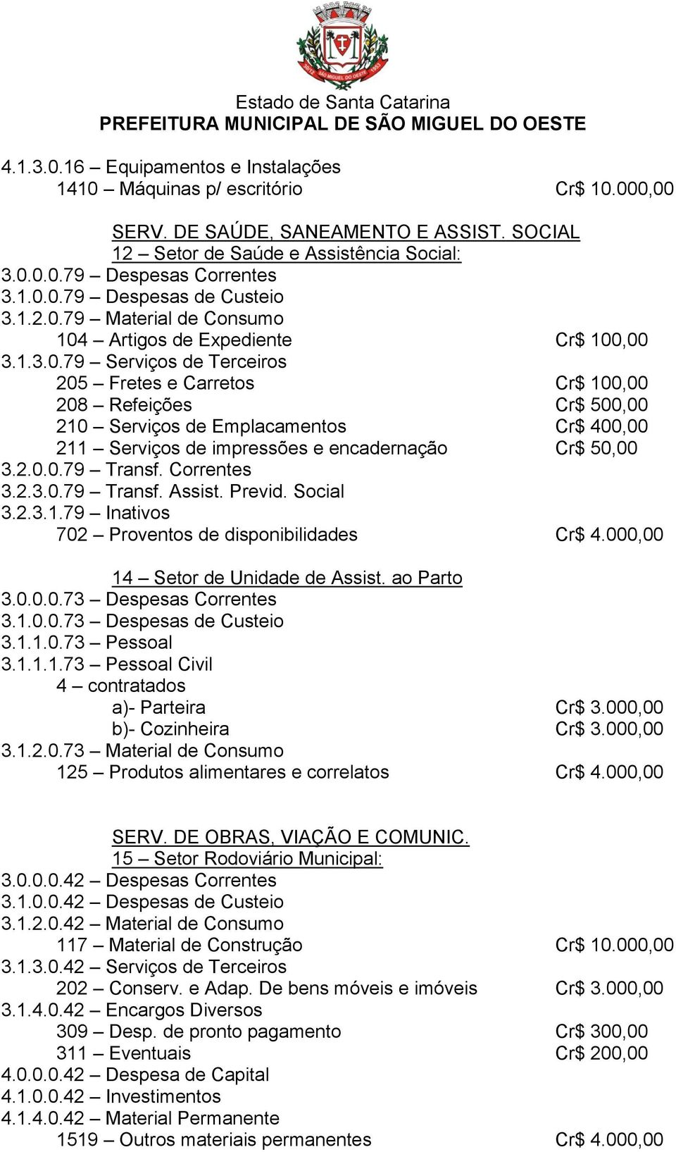 2.0.0.79 Transf. Correntes 3.2.3.0.79 Transf. Assist. Previd. Social 3.2.3.1.79 Inativos 702 Proventos de disponibilidades Cr$ 4.000,00 14 Setor de Unidade de Assist. ao Parto 3.0.0.0.73 Despesas Correntes 3.