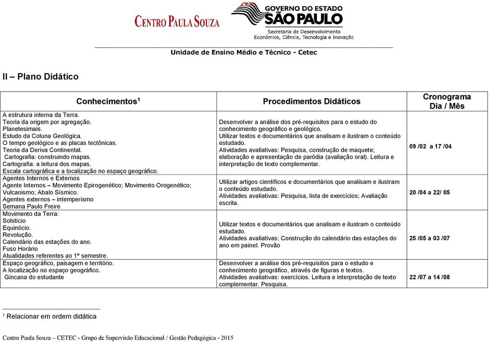 Agentes Internos e Externos Agente Internos Movimento Epirogenético; Movimento Orogenético; Vulcanismo; Abalo Sísmico.