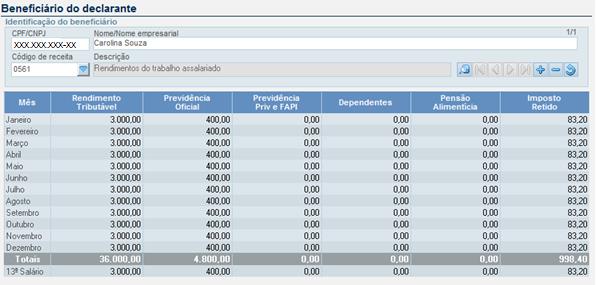 Souza (secretária) Empregada Código: 0561 Rendimento do trabalho assalariado Rendimento tributável: R$ 3.