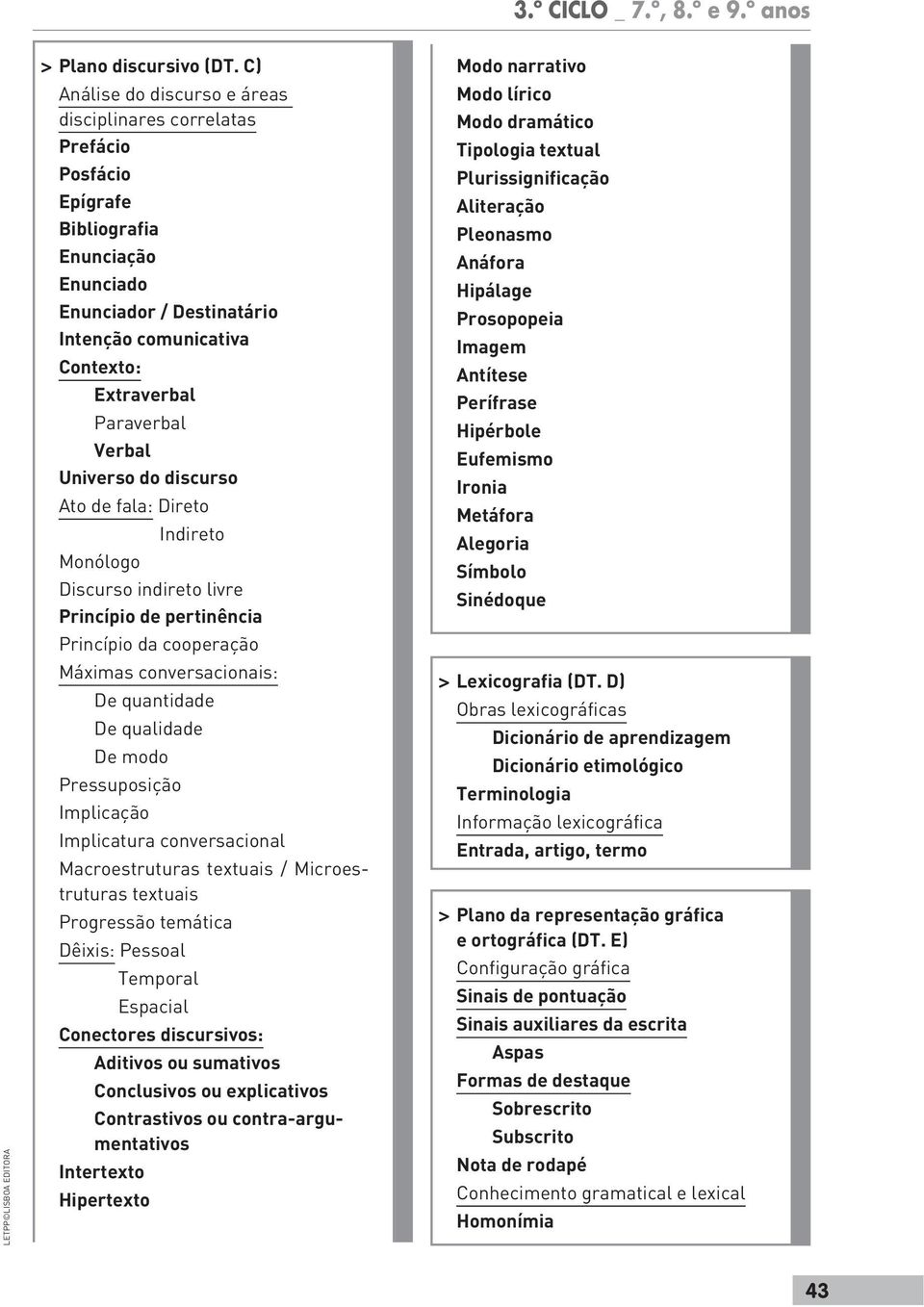 Verbal Universo do discurso Ato de fala: Direto Indireto Monólogo Discurso indireto livre Princípio de pertinência Princípio da cooperação Máximas conversacionais: De quantidade De qualidade De modo