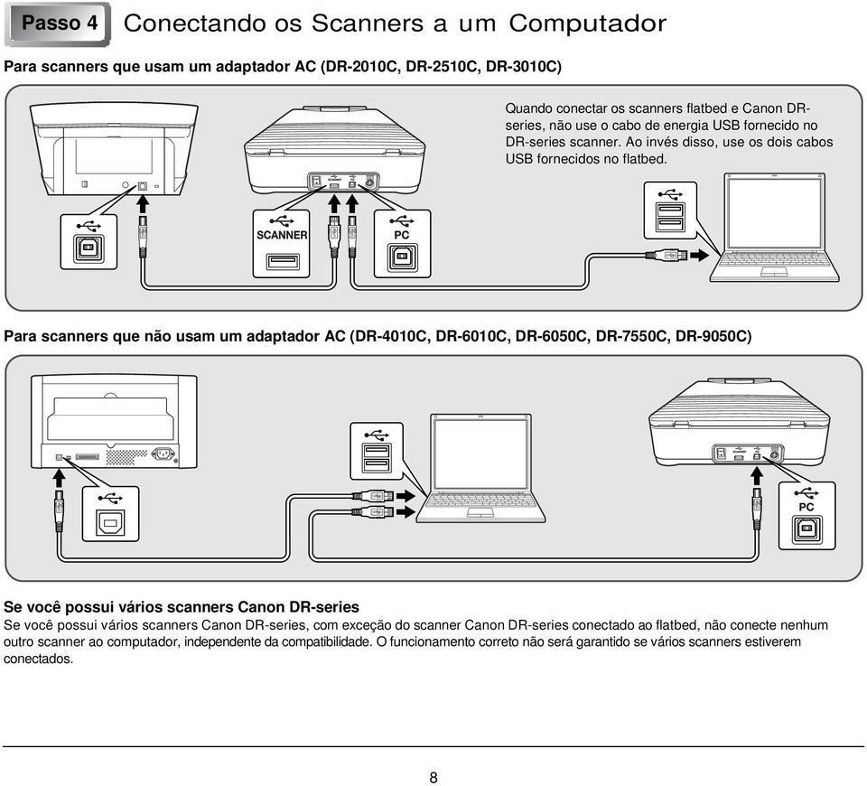 Para scanners que não usam um adaptador AC (DR-4010C, DR-6010C, DR-6050C, DR-7550C, DR-9050C) Se você possui vários scanners Canon DR-series Se você possui vários scanners Canon