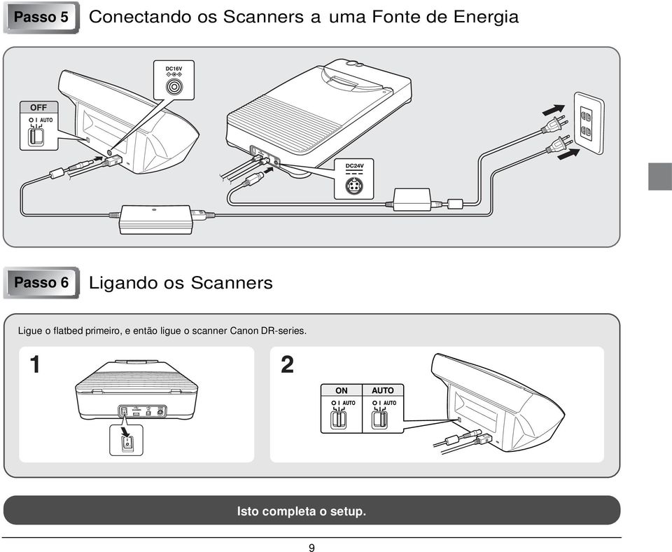 Ligue o flatbed primeiro, e então ligue o