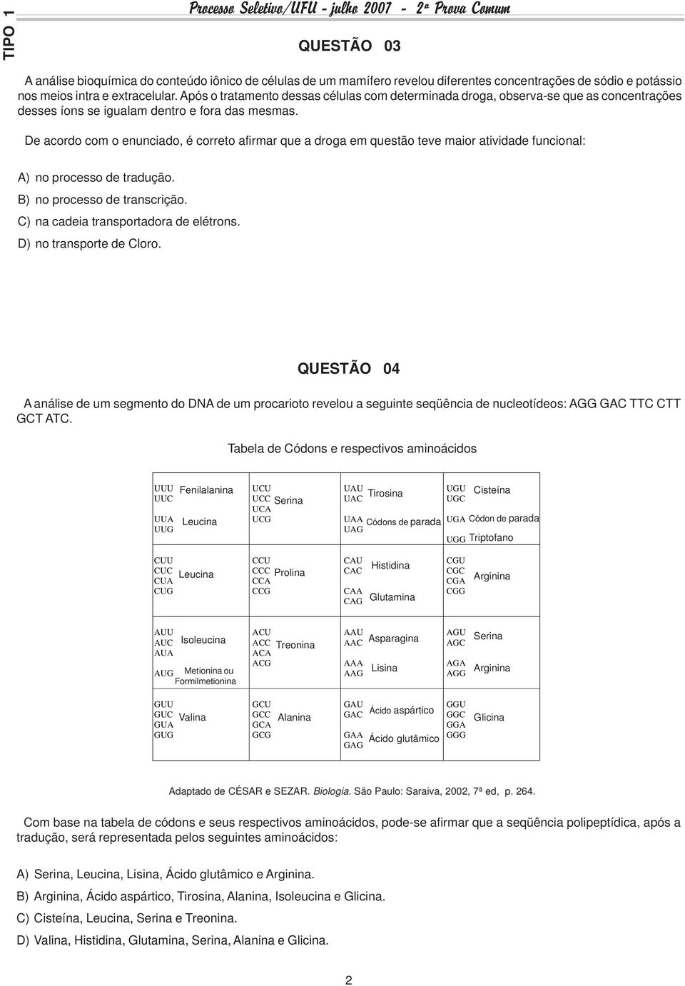 De acordo com o enunciado, é correto afirmar que a droga em questão teve maior atividade funcional: A) no processo de tradução. B) no processo de transcrição. C) na cadeia transportadora de elétrons.