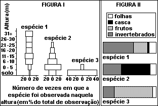 3 Nome: N.º: Turma: 4. No heredograma a seguir, os indivíduos afetados por uma doença hereditária estão representados por símbolos escuros.