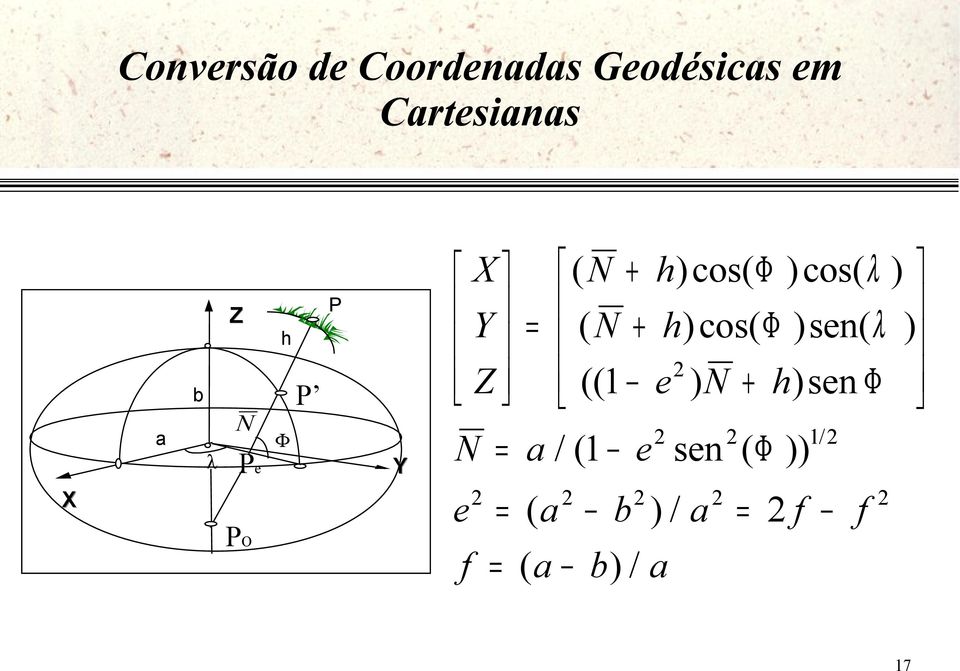 cos( Φ )sen( λ ) Z ((1 e 2 ) N + h)sen Φ 2 2 1/ 2 N = a / (1