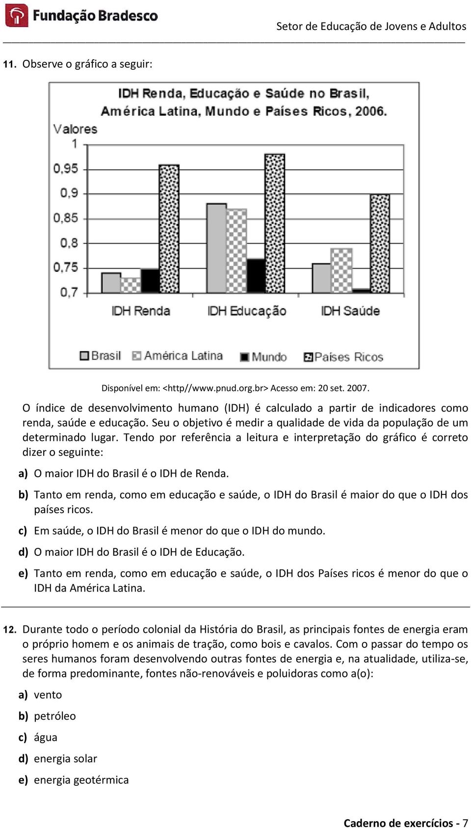 Tendo por referência a leitura e interpretação do gráfico é correto dizer o seguinte: a) O maior IDH do Brasil é o IDH de Renda.