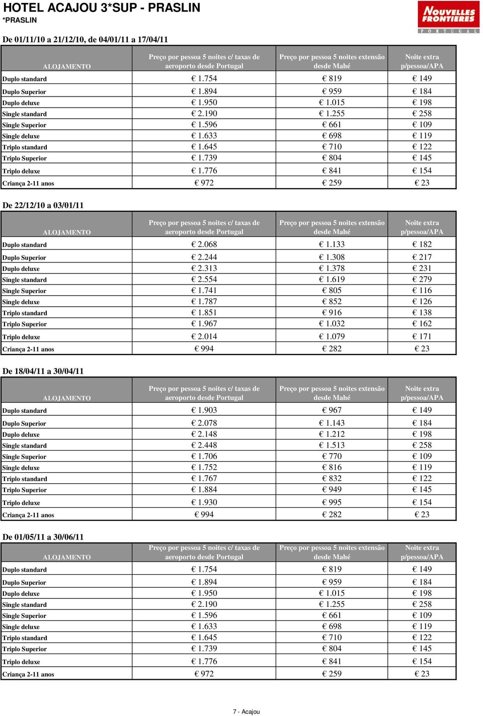 739 804 145 Triplo deluxe 1.776 841 154 Criança 2-11 anos 972 259 23 De 22/12/10 a 03/01/11 Preço por pessoa 5 noites c/ taxas de desde Portugal Duplo standard 2.068 1.133 182 Duplo Superior 2.244 1.