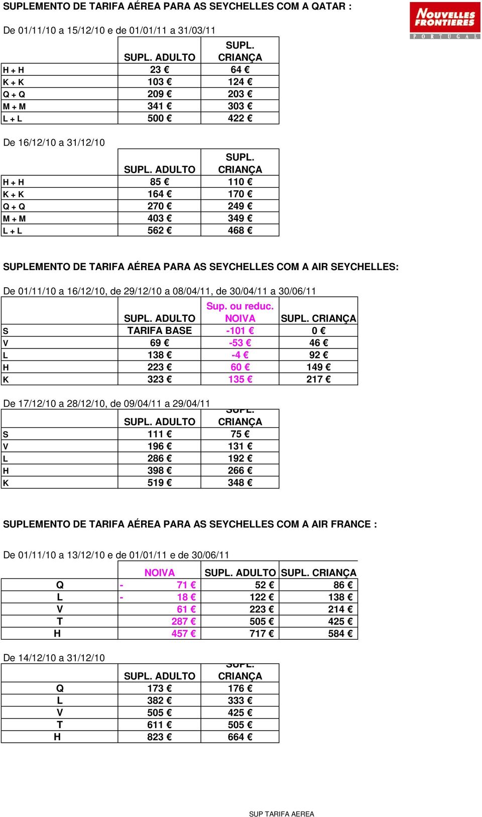 SUPL. ADULTO CRIANÇA H + H 85 110 K + K 164 170 Q + Q 270 249 M + M 403 349 L + L 562 468 SUPLEMENTO DE TARIFA AÉREA PARA AS SEYCHELLES COM A AIR SEYCHELLES: De 01/11/10 a 16/12/10, de 29/12/10 a