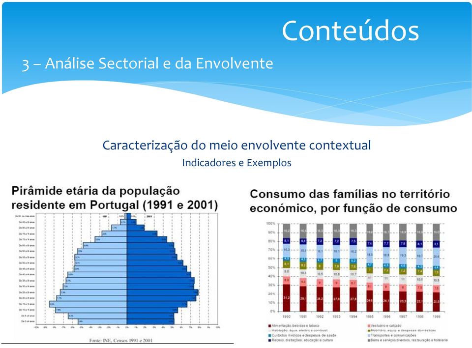 do meio envolvente