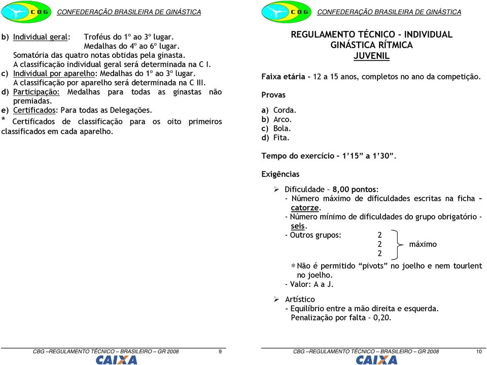 e) Certificados: Para todas as Delegações. * Certificados de classificação para os oito primeiros classificados em cada aparelho.