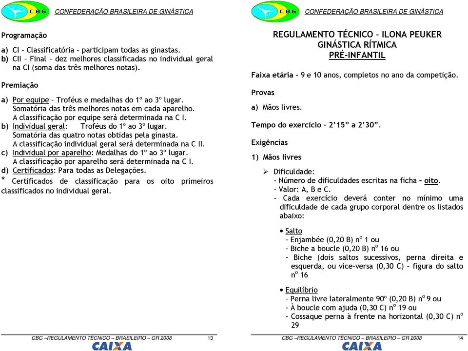 b) Individual geral: Troféus do 1º ao 3º lugar. Somatória das quatro notas obtidas pela ginasta. A classificação individual geral será determinada na C II.