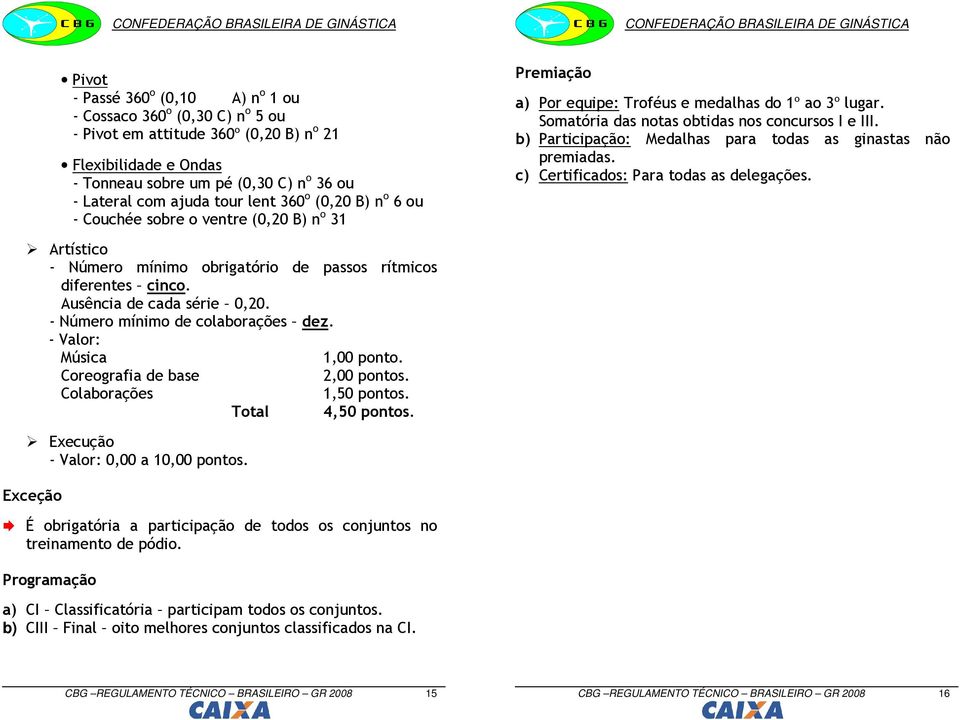 b) Participação: Medalhas para todas as ginastas não premiadas. c) Certificados: Para todas as delegações. - Número mínimo obrigatório de passos rítmicos diferentes cinco. Ausência de cada série 0,20.