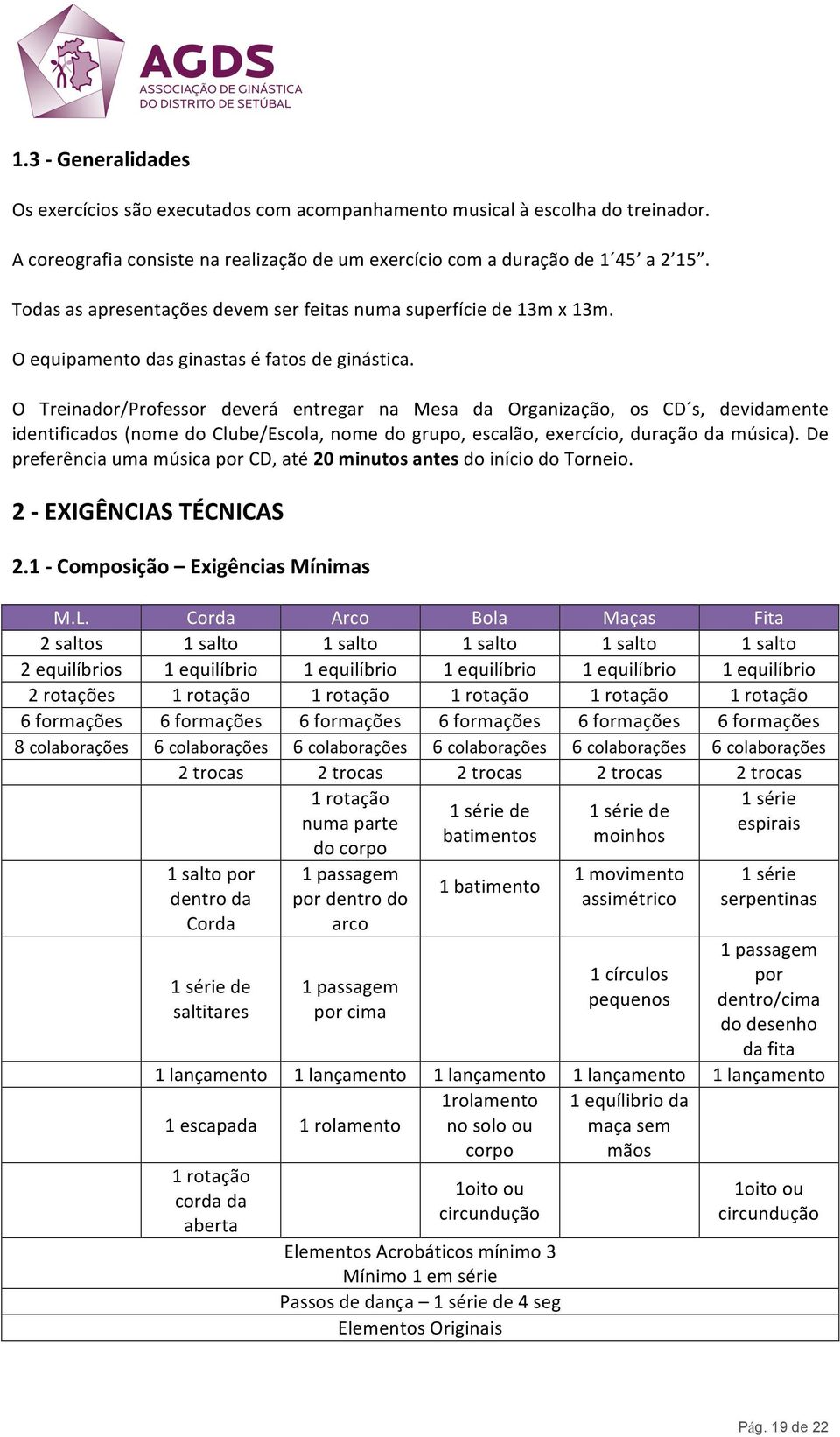 O Treinador/Professor deverá entregar na Mesa da Organização, os CD s, devidamente identificados (nome do Clube/Escola, nome do grupo, escalão, exercício, duração da música).