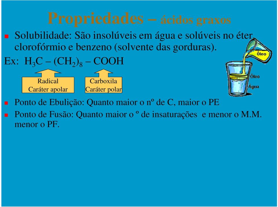 Ex: H 3 C (CH 2 ) 8 COOH Radical Caráter apolar Carboxila Caráter polar Ponto de