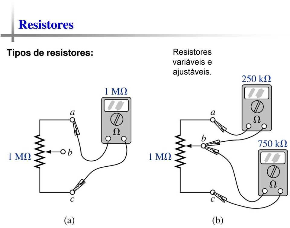 Resistores